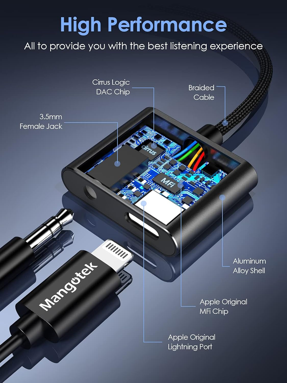 Headphone Adapter for Iphone, 2 in 1 Lightning to 3.5Mm Female Earphone Audio & Charge Dongle Cable Connector Iphone Headphone Adaptor Compatible with 2020 Iphone 12 Mini Pro Max 11 XR XS